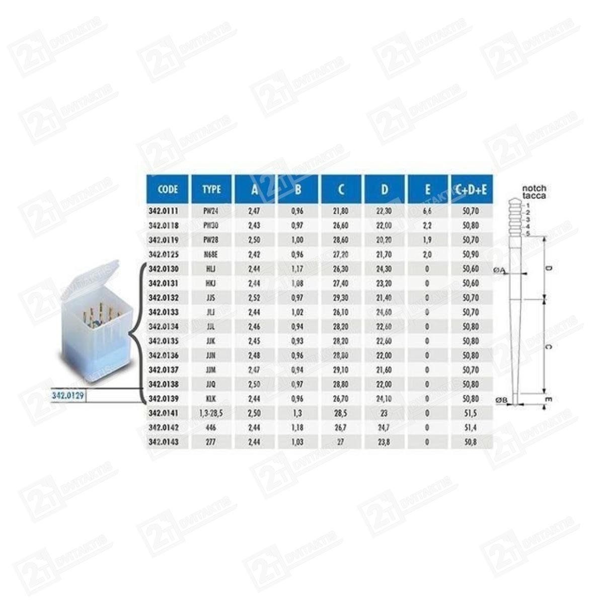 Adatų komplektas, KEIHIN PWK 24-30, HJL/HKJ/JJS/JLI/JJL/JJK/JJN/JJM/JJQ/KLK - Image 3