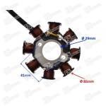 Degimo apvijos ECO, SYM ORBIT 4T - Image 2