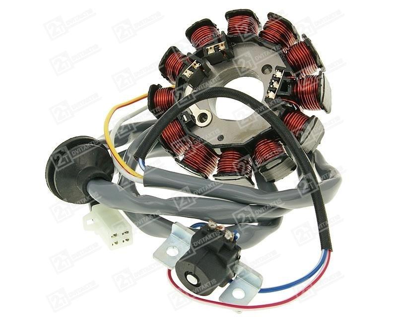degimo-apvijos-minarelli Degimo apvijos (minarelli) - Image 1