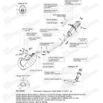 Duslintuvas LEOVINCE X-FIGHT BLACK, DERBI SENDA 2000, DRD / GILERA RCR, SMT (E) - Image 2