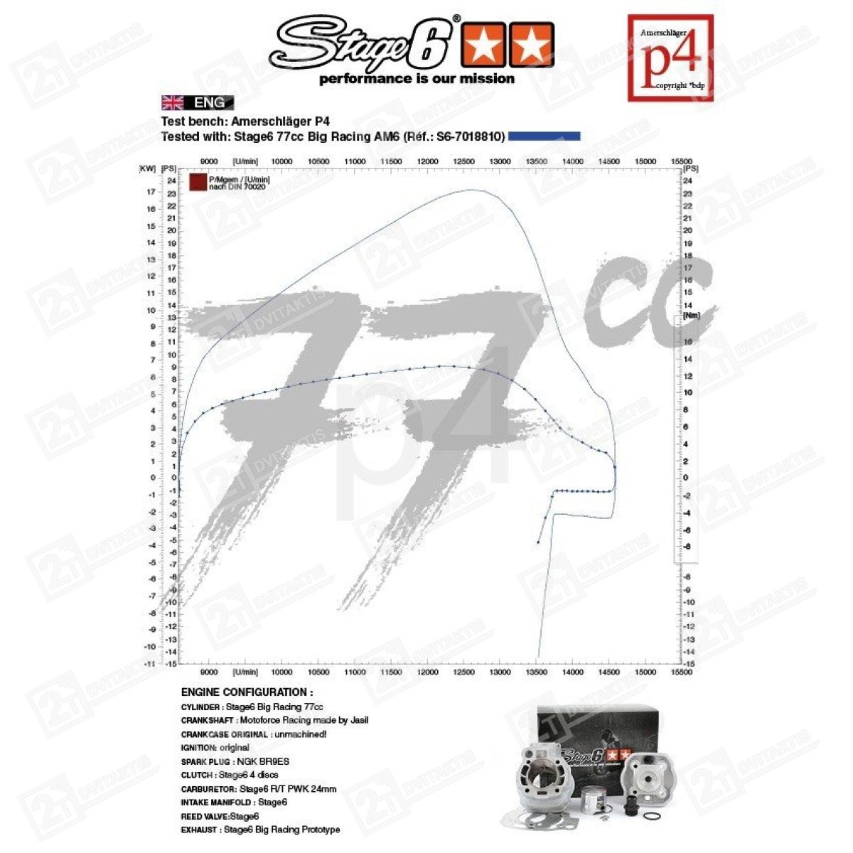 Stage6 BigRacing 77cc Minarelli AM6 - Image 8